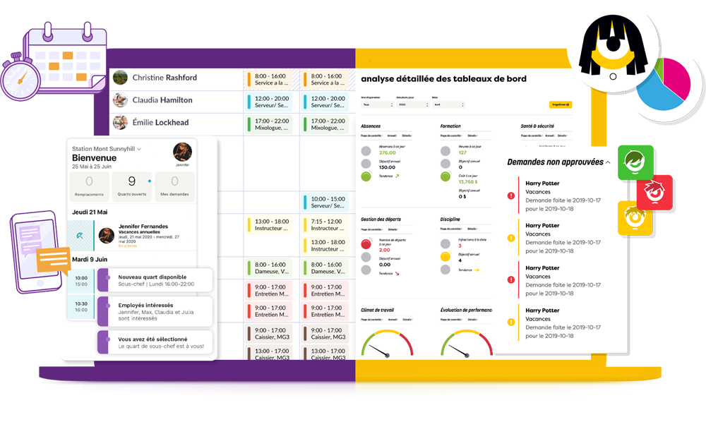 application RH: Voilà