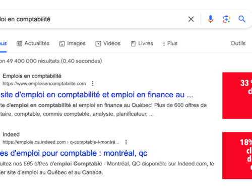 Révolutionnez votre recrutement : l’impact d’emploisencomptabilite.com et les sites d’Emplois spécialisés